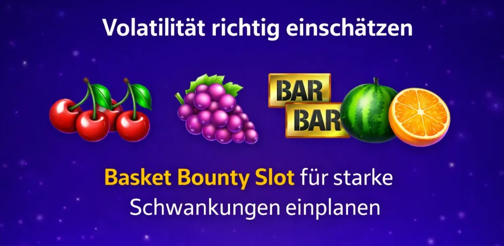 Volatilität richtig einschätzen